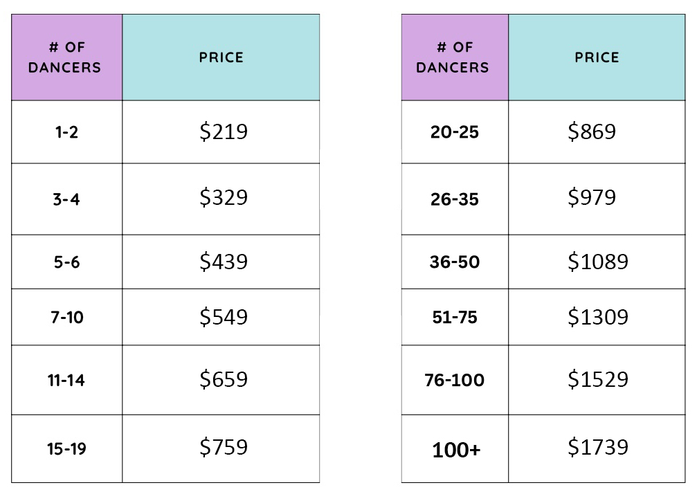 Prices for Large Group Line Dancing Lessons